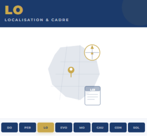 Lo de doperlo, maitriser le cadre institutionnel